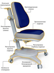 Кресло Mealux Onyx, Синий в Нижнем Новгороде - предосмотр 2