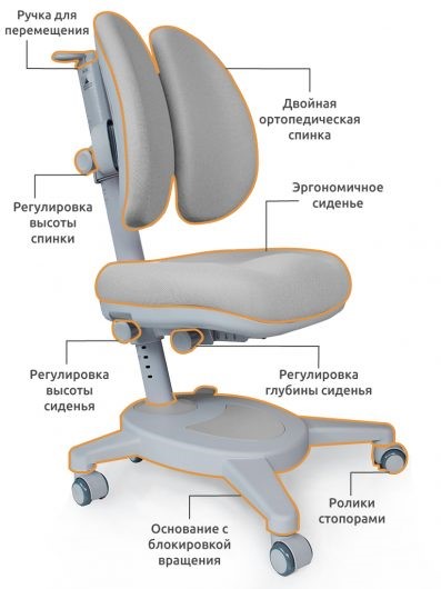Кресло Mealux Onyx Duo, Серый в Нижнем Новгороде - изображение 2