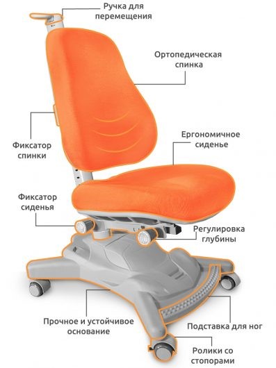Растущее детское кресло Mealux Onyx Mobi (Y-418) KBL обивка оранжевая однотонная в Нижнем Новгороде - изображение 1