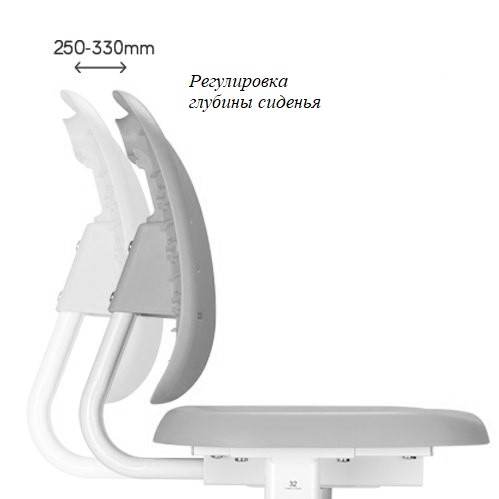 Парта растущая + стул Piccolino III Grey в Нижнем Новгороде - изображение 1