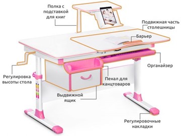 Детский стол-трансформер Mealux Evo-40, Розовый в Нижнем Новгороде - предосмотр 1