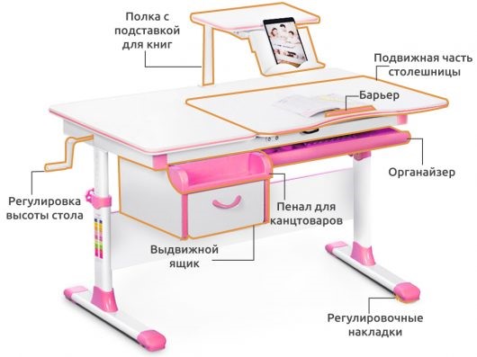 Детский стол-трансформер Mealux Evo-40, Розовый в Нижнем Новгороде - изображение 1