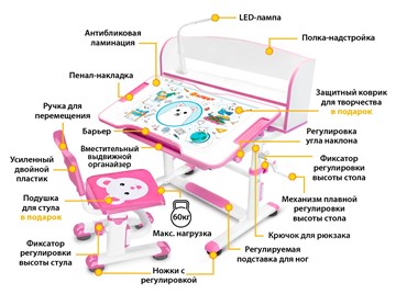 Стол растущий и стул Mealux BD-10 с лампой, розовый в Нижнем Новгороде - предосмотр 2