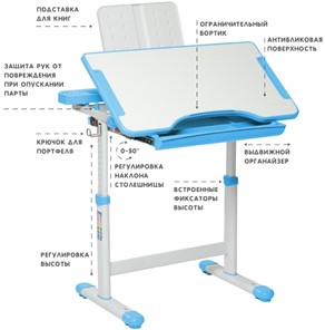 Детский стол-трансформер SET Holto-18 голубой в Нижнем Новгороде - предосмотр 5