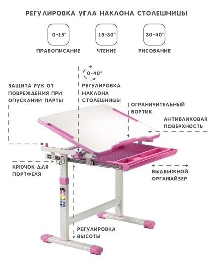Комплект растущей мебели SET Holto-2 розовый в Нижнем Новгороде - изображение 6