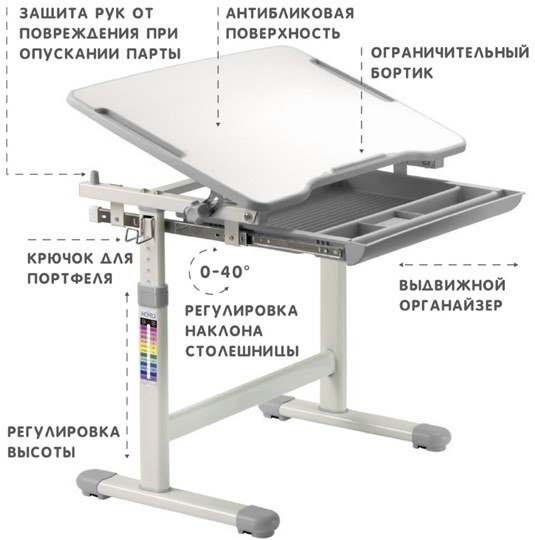 Комплект растущей мебели SET Holto-2 серый в Нижнем Новгороде - изображение 6