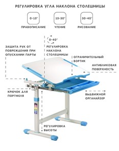 Парта регулируемая SET Holto-2А голубой в Нижнем Новгороде - предосмотр 7