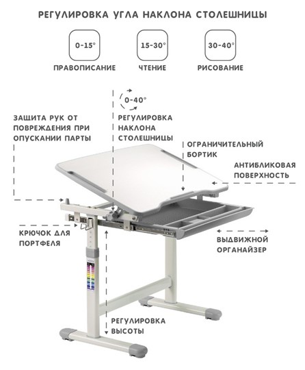 Растущий стол SET Holto-2А серый в Нижнем Новгороде - изображение 6