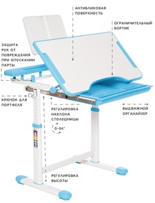 Растущий стул и растущая парта SET HOLTO-17А, голубой в Нижнем Новгороде - предосмотр 5