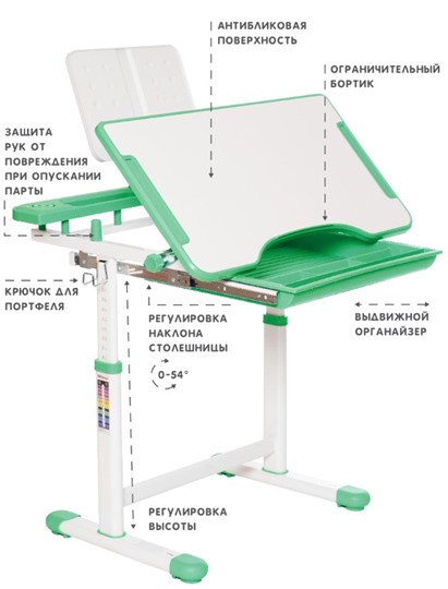 Комплект из растущих парты и стула SET HOLTO-17А, зеленый в Нижнем Новгороде - изображение 5