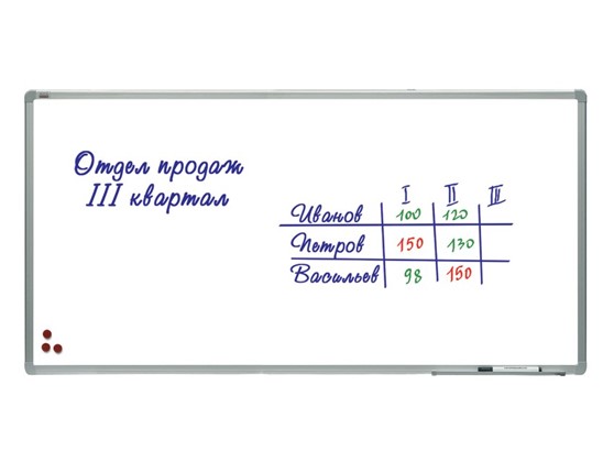 Доска магнитная настенная 2х3, TSA1224, 120х240 см, алюминиевая рамка, лаковое покрытие в Нижнем Новгороде - изображение