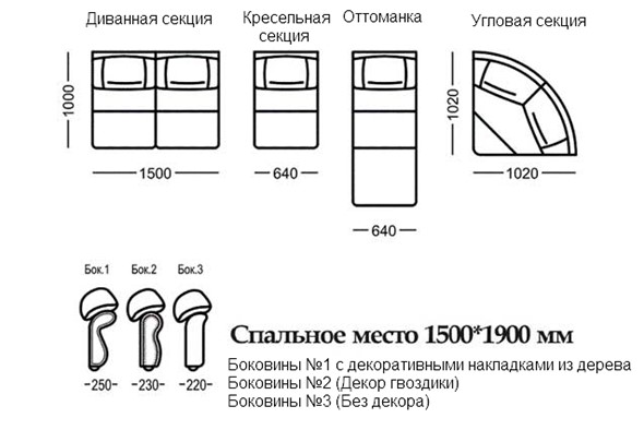 Боковины №1 с декоративными накладками из дерева. (2 шт.), Элита 21 А в Нижнем Новгороде - изображение