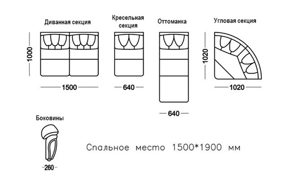 Угловая секция, Элита 21 Д в Нижнем Новгороде - изображение